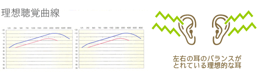 ����Ū��İ�ж���